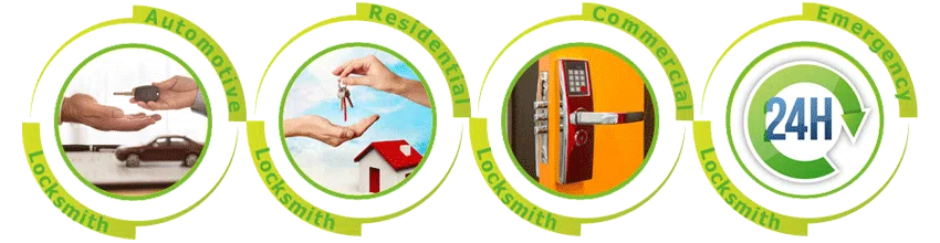 Father Son Locksmith Store Flourtown, PA 215-853-3381 Father Son Locksmith Store Flourtown, PA 215-853-3381 - ab-cont-01